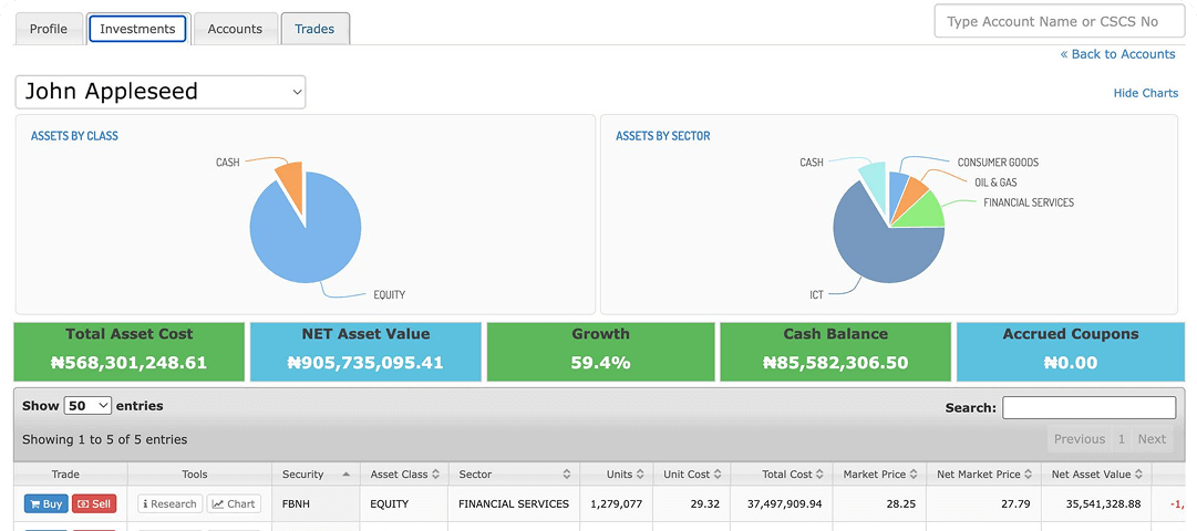 A live portfolio dashboard